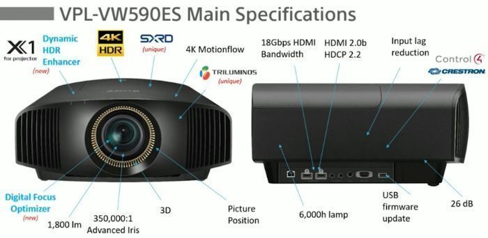 Sony590Spec.jpg