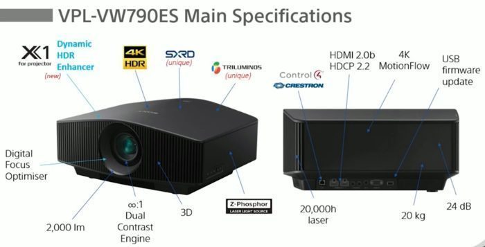 Sony790spec.jpg