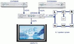 20051013_philips_esquema.gif