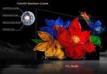 TCL Quantum Crystal.jpg