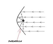 parabolass3.jpg